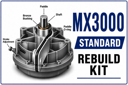 Kit riparazione mx3000 matryx - riparazione,